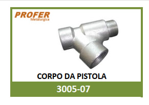 CORPO DA PISTOLA